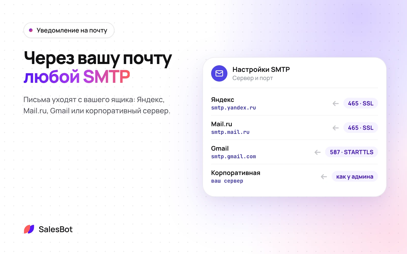 Письма уходят через ваш почтовый сервер